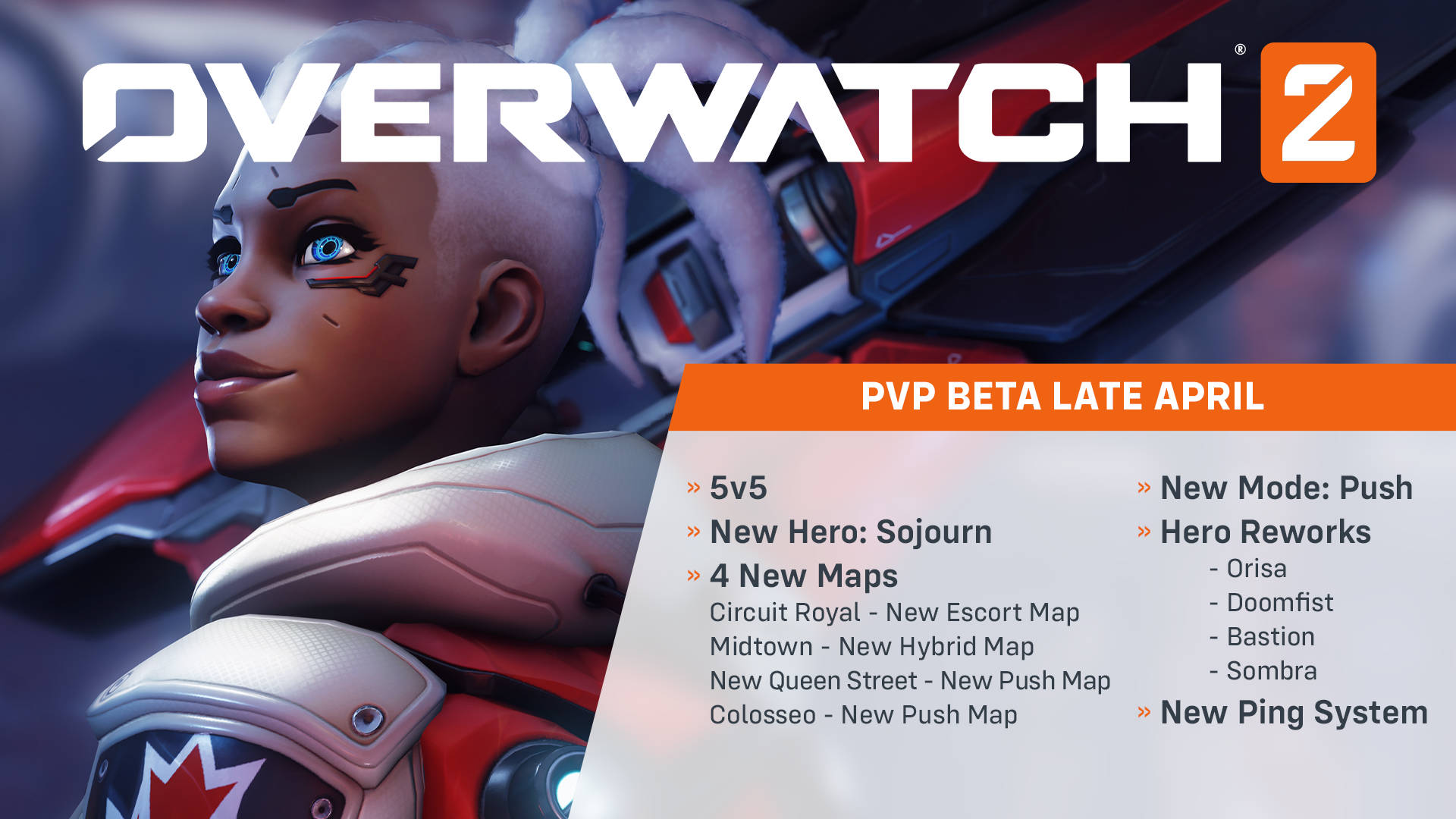 overwatch 2 beta test in april